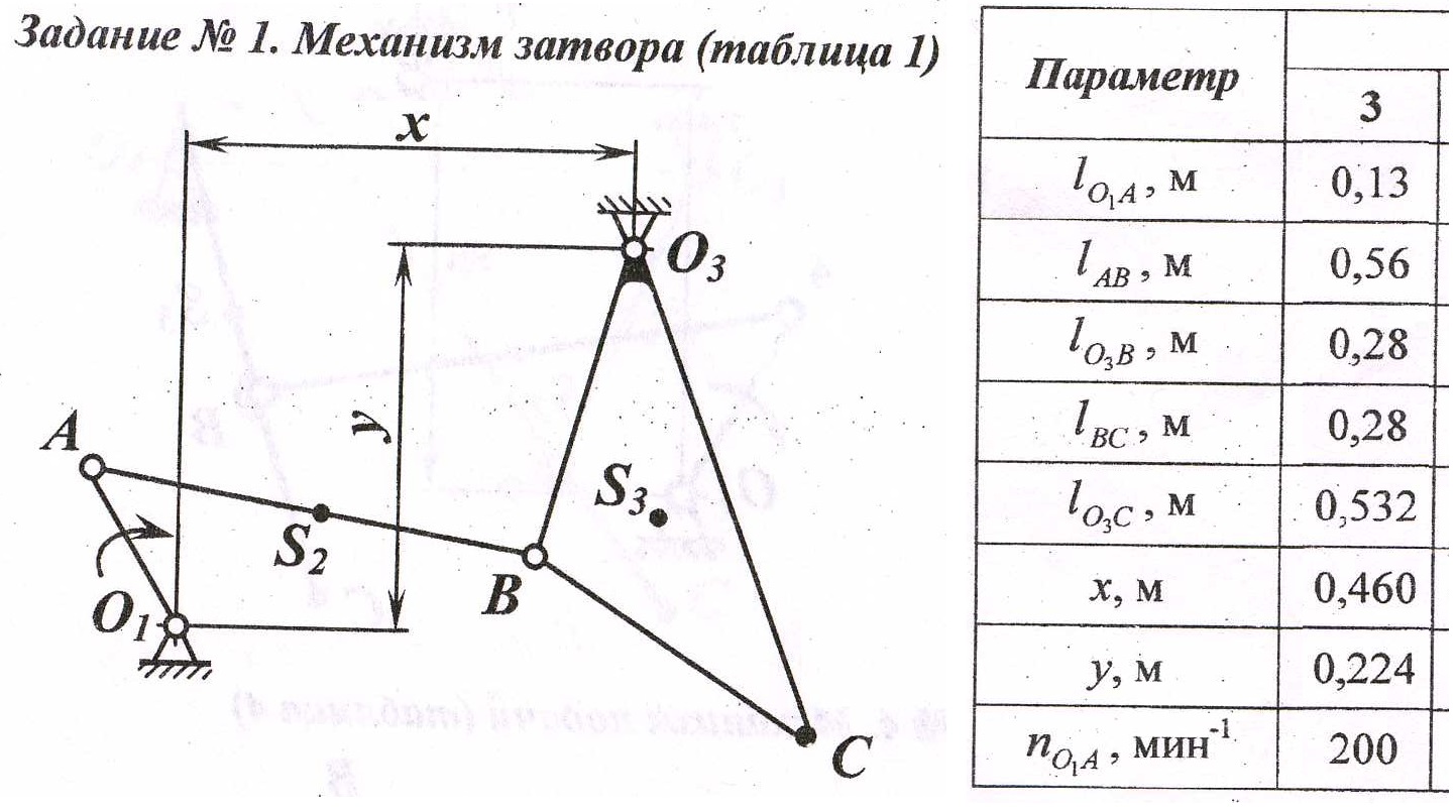 Задание 1